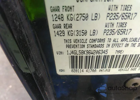 2006 Jeep Liberty Limited Edition z USA, uszkodzony, nr VIN 1J4GL58K96W206345